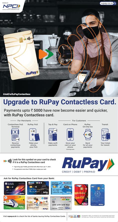 rupay contactless card renewal